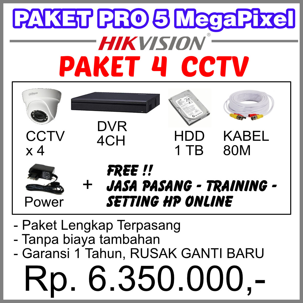 Jual Paket CCTV Murah, Kamera CCTV Infra Red, Speed Dome 